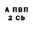 Amphetamine Розовый Nikki 19